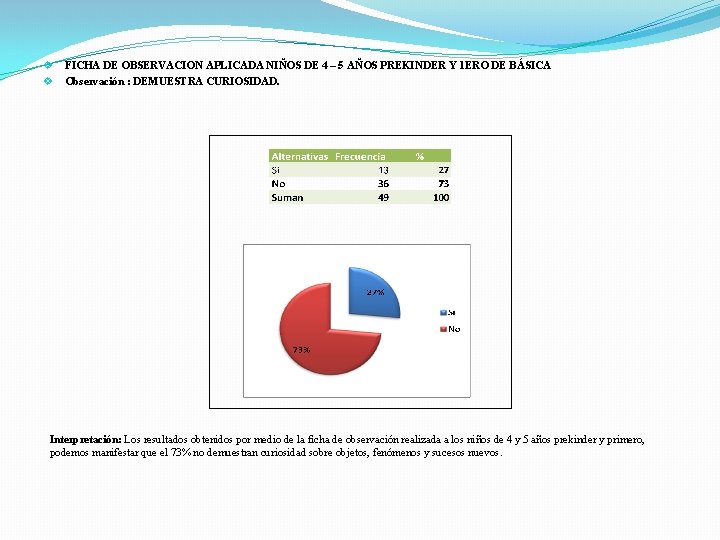 v v FICHA DE OBSERVACION APLICADA NIÑOS DE 4 – 5 AÑOS PREKINDER Y