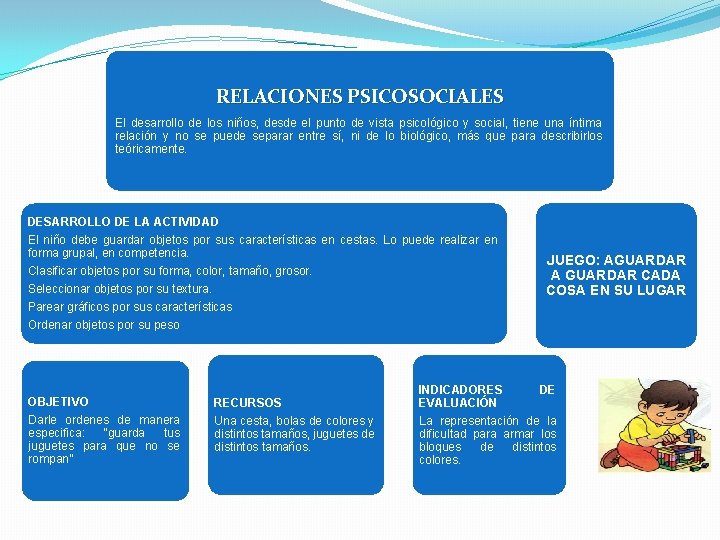 RELACIONES PSICOSOCIALES El desarrollo de los niños, desde el punto de vista psicológico y