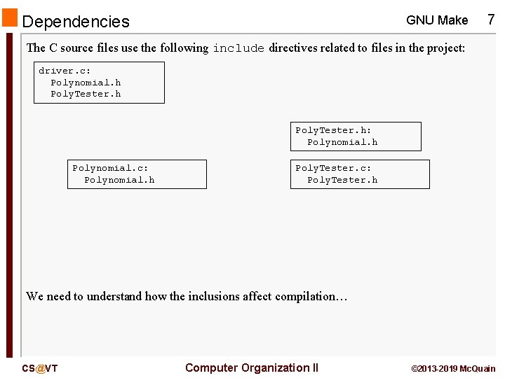 Dependencies GNU Make 7 The C source files use the following include directives related