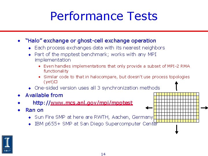 Performance Tests • “Halo” exchange or ghost-cell exchange operation ¨ Each process exchanges data Performance Tests • “Halo” exchange or ghost-cell exchange operation ¨ Each process exchanges data