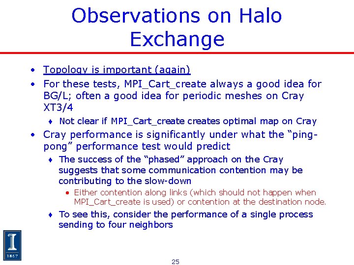Observations on Halo Exchange • Topology is important (again) • For these tests, MPI_Cart_create Observations on Halo Exchange • Topology is important (again) • For these tests, MPI_Cart_create