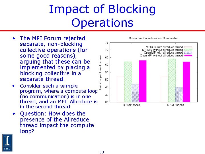 Impact of Blocking Operations • The MPI Forum rejected separate, non-blocking collective operations (for Impact of Blocking Operations • The MPI Forum rejected separate, non-blocking collective operations (for