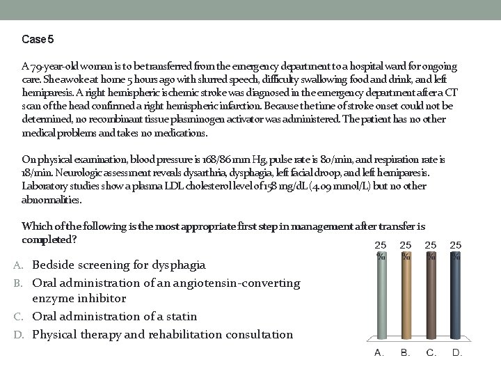 Case 5 A 79 -year-old woman is to be transferred from the emergency department