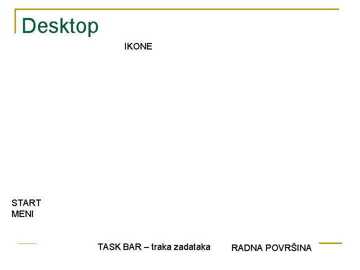 Desktop IKONE START MENI TASK BAR – traka zadataka RADNA POVRŠINA 