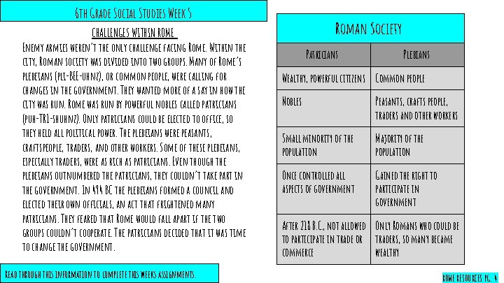 6 th Grade Social Studies Week 5 CHALLENGES WITHIN ROME Enemy armies weren't the