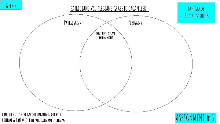 Week 5 PATRICIANS VS. PLEBIANS GRAPHIC ORGANIZER Patricians Plebians 6 th Grade Social Studies