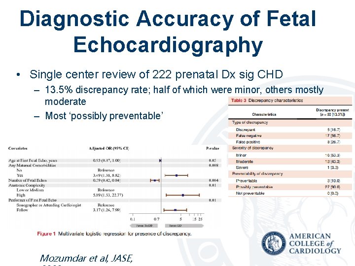 Diagnostic Accuracy of Fetal Echocardiography • Single center review of 222 prenatal Dx sig