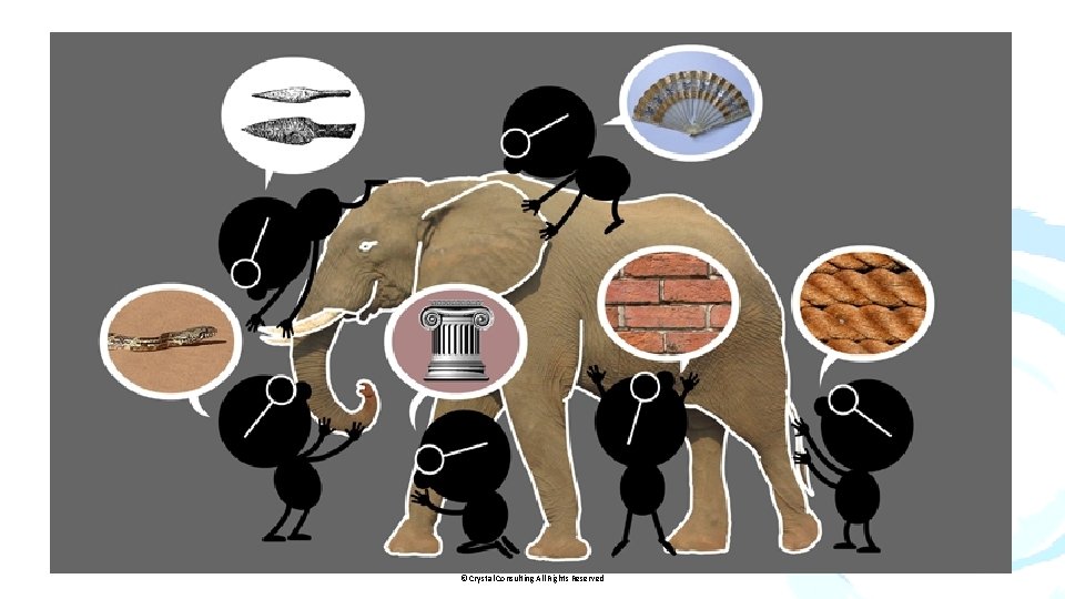 © Crystal Consulting All Rights Reserved 