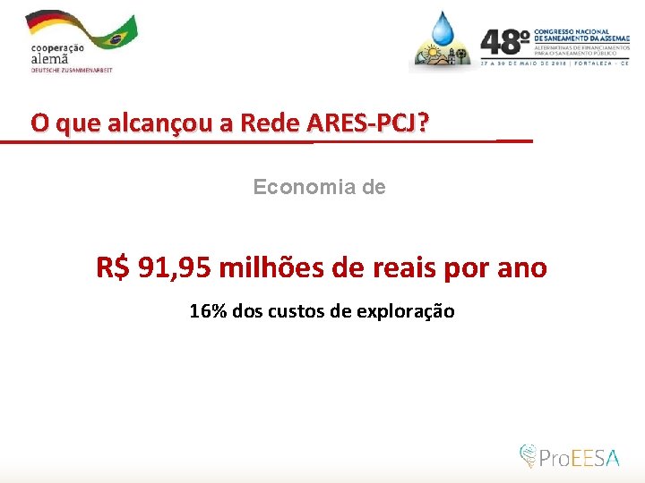 Por meio da O que alcançou a Rede ARES-PCJ? Economia de R$ 91, 95