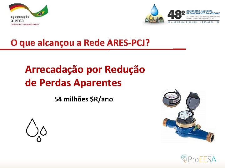 Por meio da O que alcançou a Rede ARES-PCJ? Arrecadação por Redução de Perdas