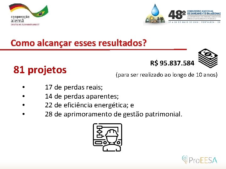 Por meio da Como alcançar esses resultados? 81 projetos • • R$ 95. 837.