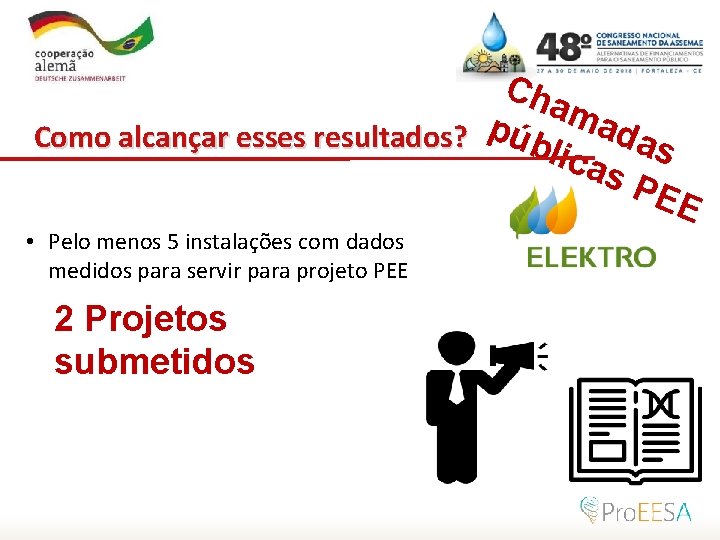 Por meio da Ch am Como alcançar esses resultados? públ adas ica s. P