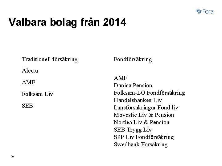 Valbara bolag från 2014 Traditionell försäkring Fondförsäkring Alecta AMF Folksam Liv SEB 28 AMF