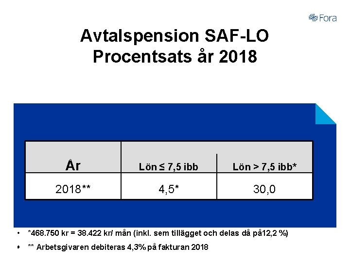 Avtalspension SAF-LO Procentsats år 2018 År Lön ≤ 7, 5 ibb Lön > 7,