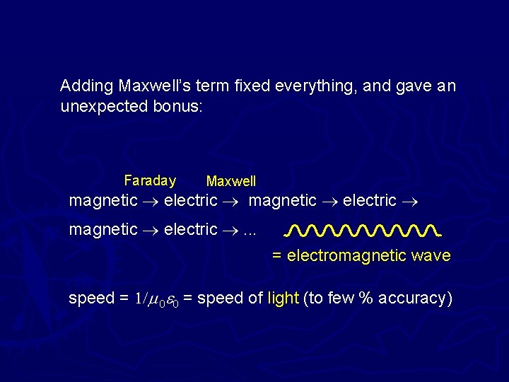 Adding Maxwell’s term fixed everything, and gave an unexpected bonus: Faraday Maxwell magnetic ®