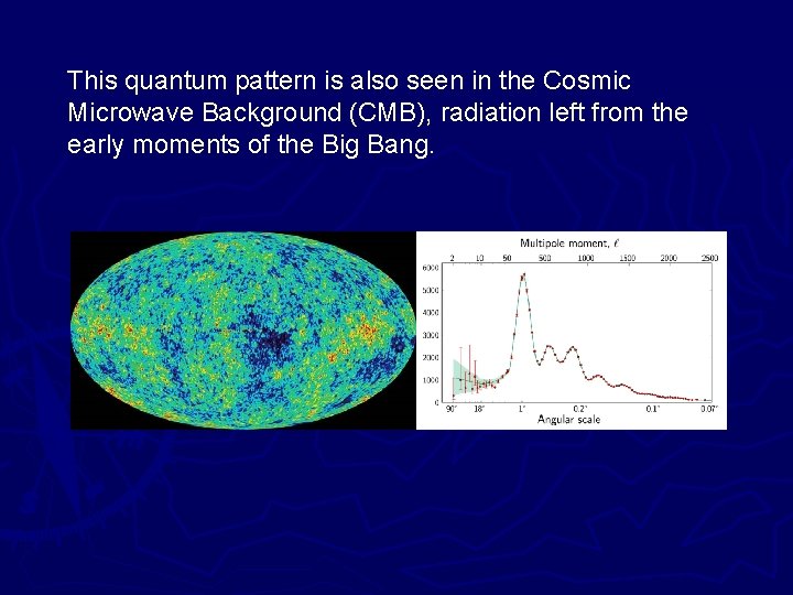 This quantum pattern is also seen in the Cosmic Microwave Background (CMB), radiation left