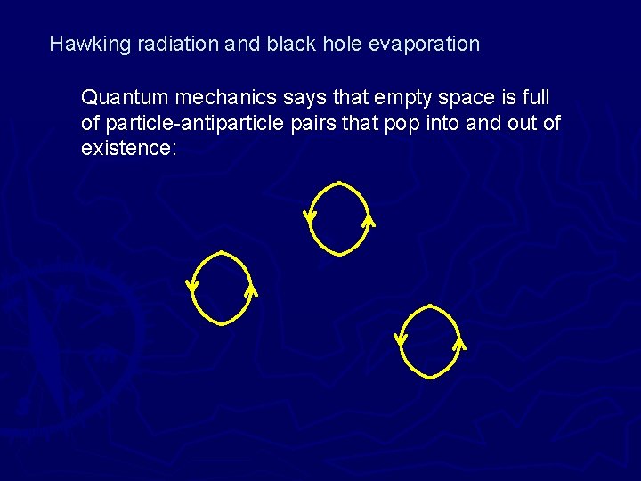 Hawking radiation and black hole evaporation Quantum mechanics says that empty space is full