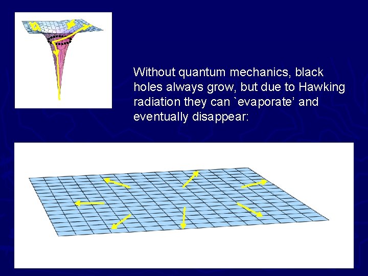 Without quantum mechanics, black holes always grow, but due to Hawking radiation they can