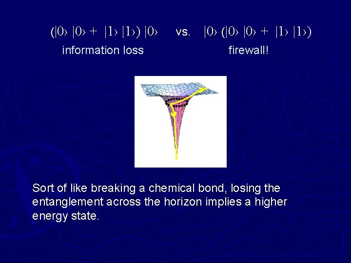 (|0› + |1›) |0› information loss vs. |0› (|0› + |1›) firewall! Sort of