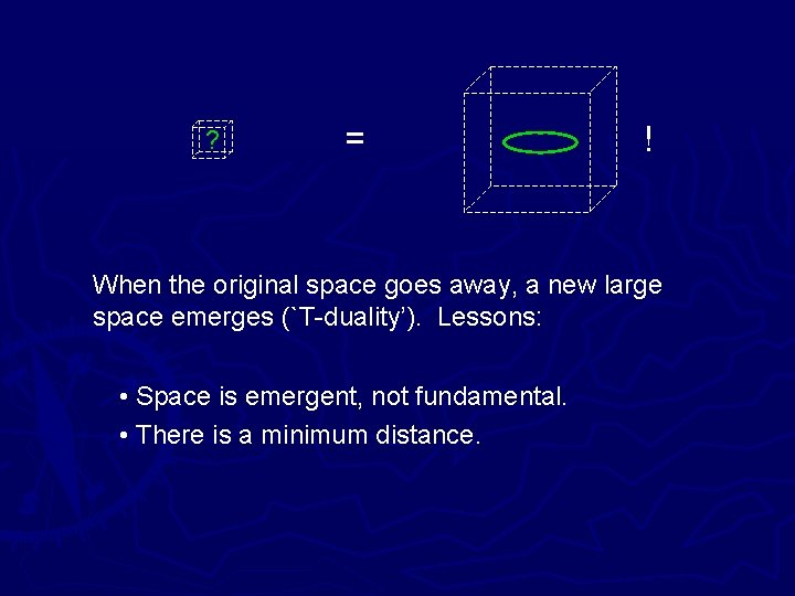 ? = ! When the original space goes away, a new large space emerges