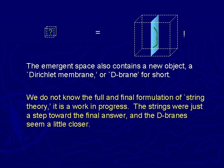 ? = ! The emergent space also contains a new object, a `Dirichlet membrane,