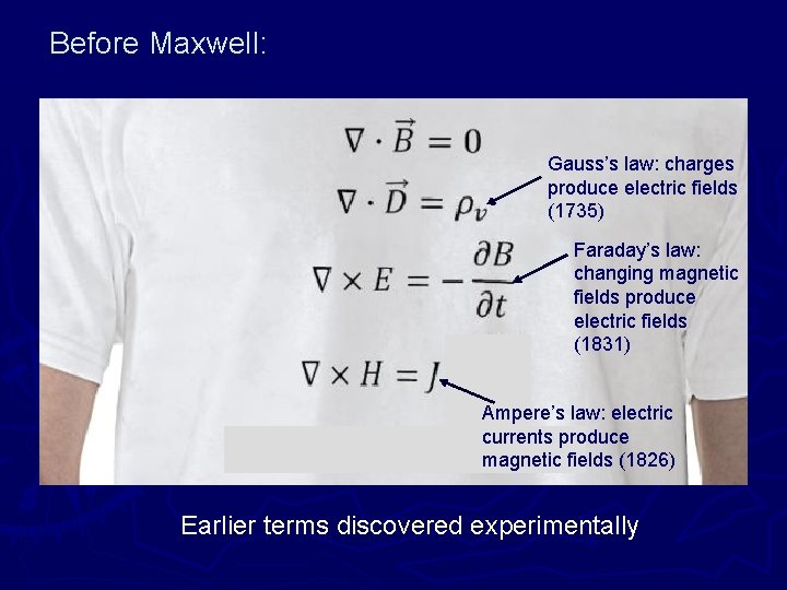 Before Maxwell: Gauss’s law: charges produce electric fields (1735) Faraday’s law: changing magnetic fields