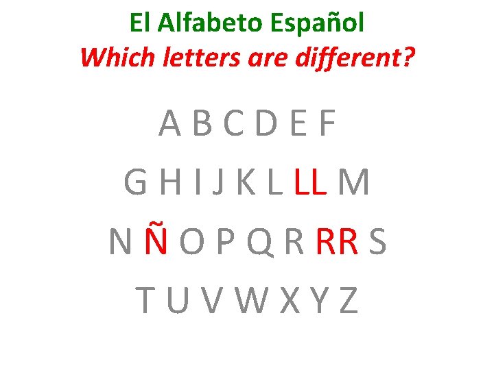 El Alfabeto Español Which letters are different? ABCDEF G H I J K L