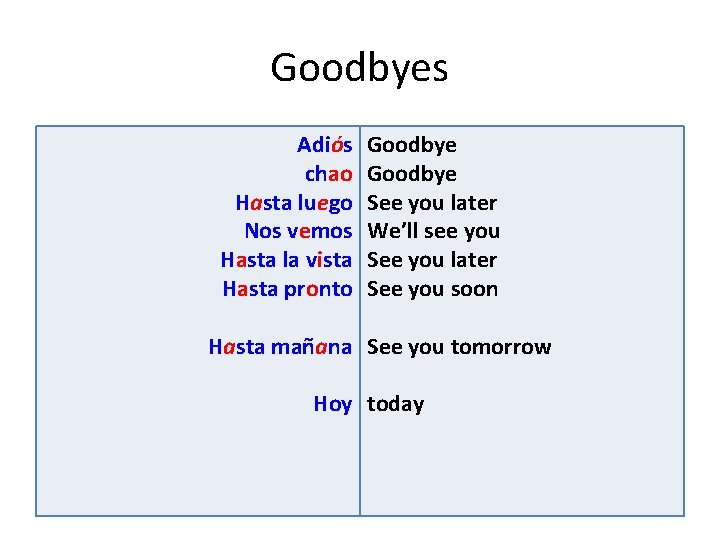 Goodbyes Adiós chao Hasta luego Nos vemos Hasta la vista Hasta pronto Goodbye See