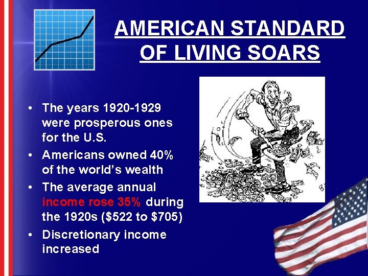AMERICAN STANDARD OF LIVING SOARS • The years 1920 -1929 were prosperous ones for