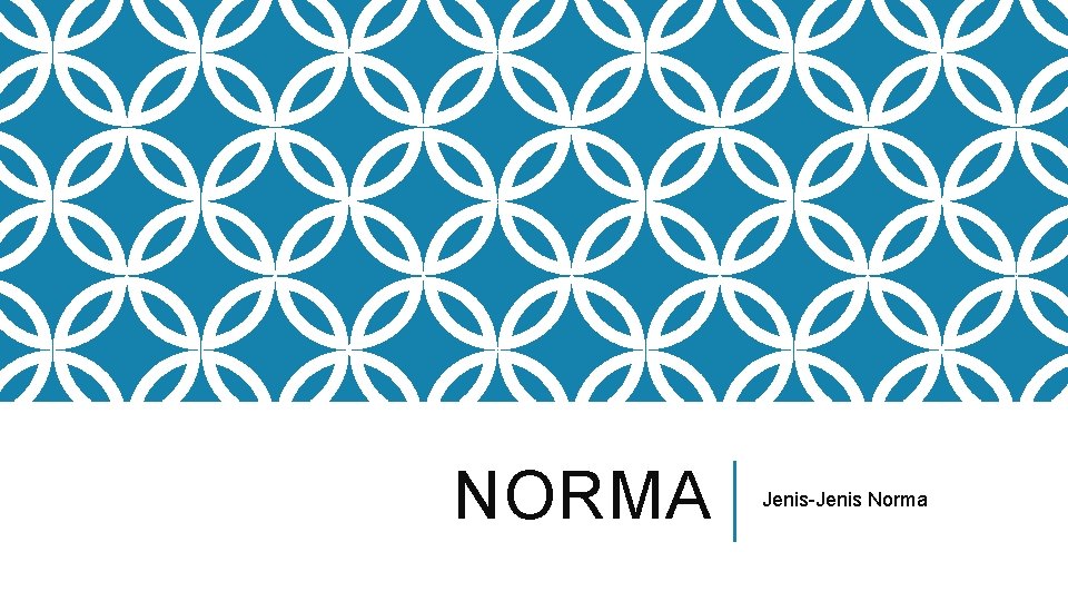 NORMA Jenis-Jenis Norma 