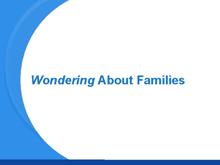 Wondering About Families 