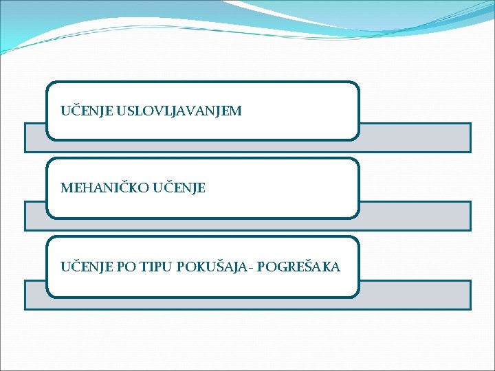 UČENJE USLOVLJAVANJEM MEHANIČKO UČENJE PO TIPU POKUŠAJA- POGREŠAKA 