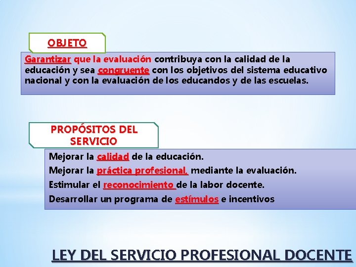 OBJETO Garantizar que la evaluación contribuya con la calidad de la educación y sea