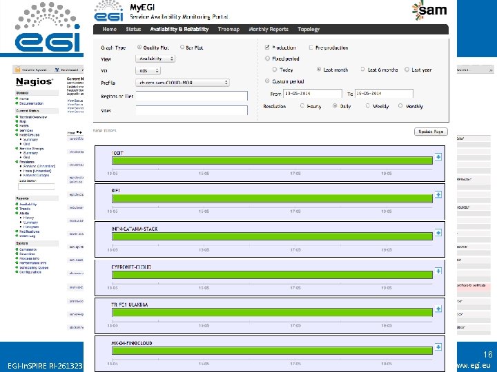 Status EGI-In. SPIRE RI-261323 16 www. egi. eu 