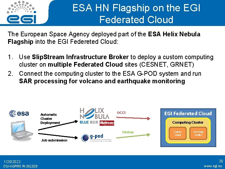 ESA HN Flagship on the EGI Federated Cloud The European Space Agency deployed part