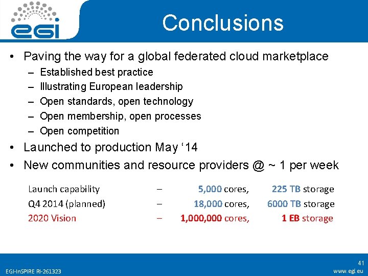 Conclusions • Paving the way for a global federated cloud marketplace – – –