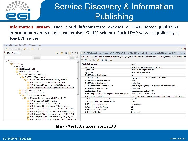 Service Discovery & Information Publishing Information system. Each cloud infrastructure exposes a LDAP server