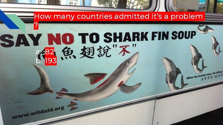 How many countries admitted it’s a problem ? a. 82 b. 193 