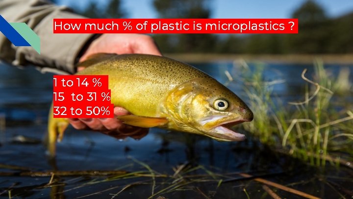 How much % of plastic is microplastics ? 1 to 14 % 15 to