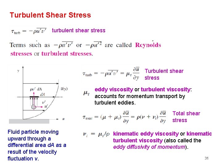 Turbulent Shear Stress turbulent shear stress Turbulent shear stress eddy viscosity or turbulent viscosity: Turbulent Shear Stress turbulent shear stress Turbulent shear stress eddy viscosity or turbulent viscosity: