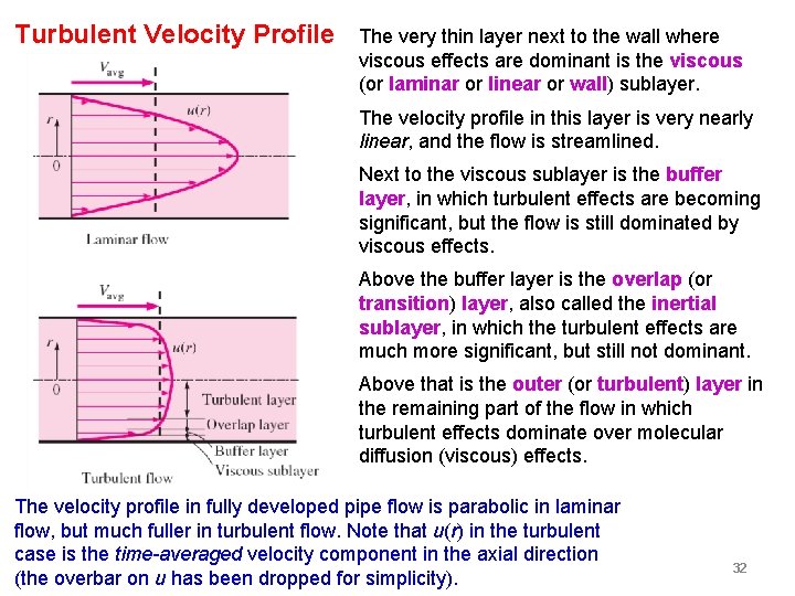 Turbulent Velocity Profile The very thin layer next to the wall where viscous effects Turbulent Velocity Profile The very thin layer next to the wall where viscous effects