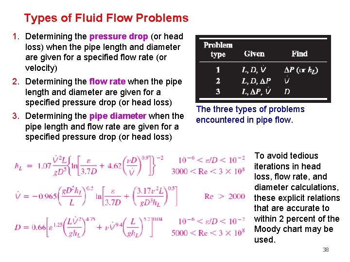 Types of Fluid Flow Problems 1. Determining the pressure drop (or head loss) when Types of Fluid Flow Problems 1. Determining the pressure drop (or head loss) when