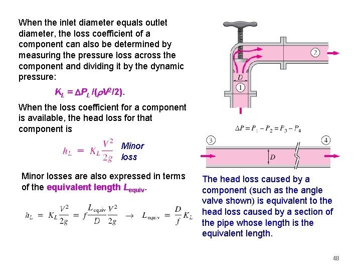 When the inlet diameter equals outlet diameter, the loss coefficient of a component can When the inlet diameter equals outlet diameter, the loss coefficient of a component can