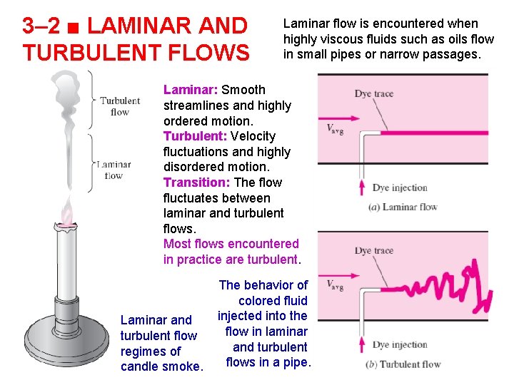 3– 2 ■ LAMINAR AND TURBULENT FLOWS Laminar flow is encountered when highly viscous 3– 2 ■ LAMINAR AND TURBULENT FLOWS Laminar flow is encountered when highly viscous