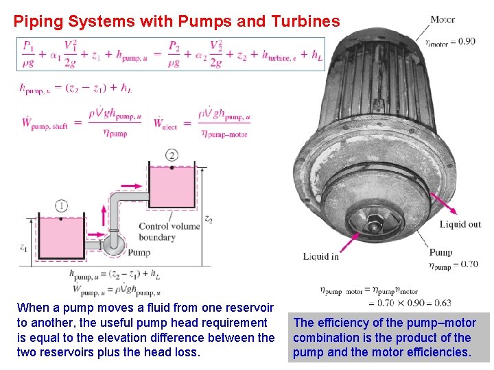 Piping Systems with Pumps and Turbines the steady-flow energy equation When a pump moves Piping Systems with Pumps and Turbines the steady-flow energy equation When a pump moves