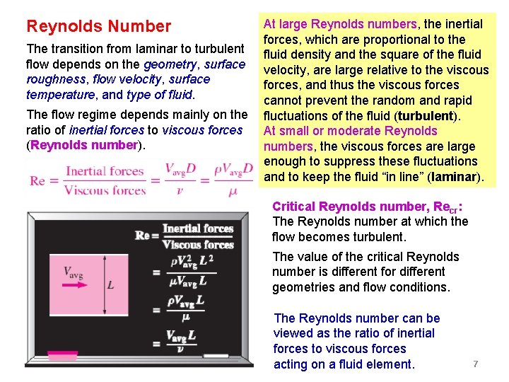 Reynolds Number The transition from laminar to turbulent flow depends on the geometry, surface Reynolds Number The transition from laminar to turbulent flow depends on the geometry, surface