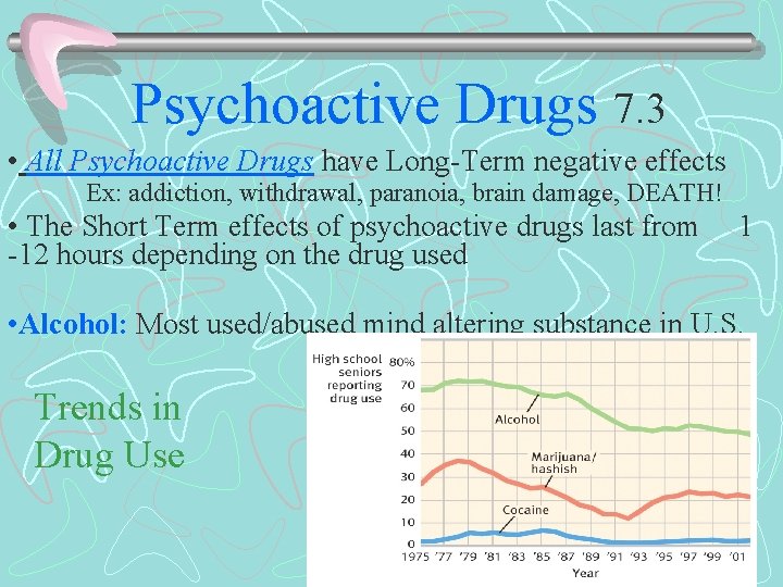 Psychoactive Drugs 7. 3 • All Psychoactive Drugs have Long-Term negative effects Ex: addiction,