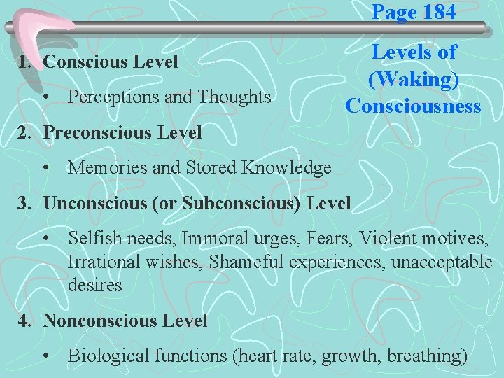 Page 184 1. Conscious Level • Perceptions and Thoughts Levels of (Waking) Consciousness 2.