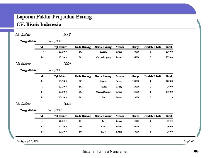 Sistem Informasi Manajemen 46 
