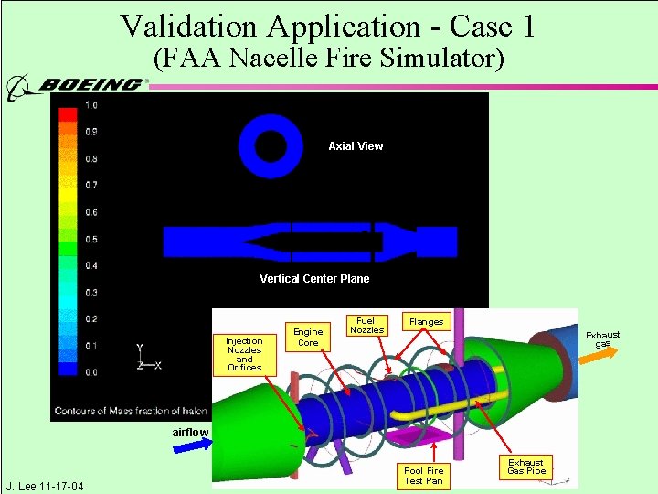 Validation Application - Case 1 (FAA Nacelle Fire Simulator) Axial View Vertical Center Plane